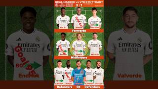 Real Madrid vs VfB Stuttgart in Champions League realmadrid mbappe ucl [upl. by Okun]