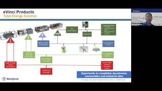 Michael Valore Westinghouse Nuclear  May 25 2021 [upl. by Isdnyl]