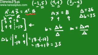 Regresión Lineal mediante matrices parte 2 [upl. by Sallie842]