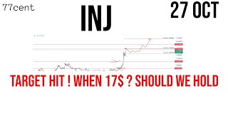 Injective protocol  inj coin price prediction amp Analysis  News Update 27 October 2023 [upl. by Rori29]