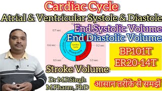 Cardiac Cycle  Cardiovascular System  Human Anatomy PhysiologyI  BP101T amp ER2014T [upl. by Yahs]