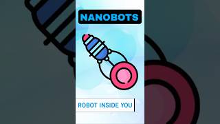 Nanobots The Future of Medicine Nanobots Nanotechnology FutureOfMedicine ScienceExplained fact [upl. by Beedon351]