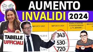 UFFICIALE TABELLA AUMENTO PENSIONI INVALIDI PARZIALI TOTALI 2024 📈 TUTTI I NUOVI IMPORTI da GENNAIO [upl. by Sydel]