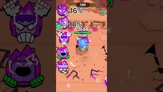 Brawlers vs heist safePart4brawlstars shorts funny entertainment viralshorts viralsong like [upl. by Thapa837]