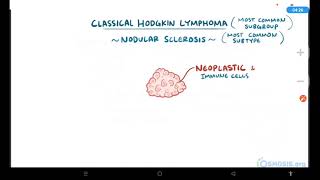 Hodgkin Lymphoma  Osmosis [upl. by Claudie581]