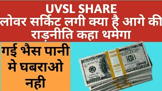 UVSL SHARE  लोवर सर्किट लगी कहाँ तक जा सकता है Uttam Value Steel Ltd  Latest Update [upl. by Ellehsar]