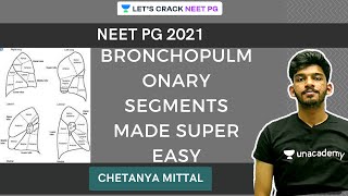 Bronchopulmonary Segments Image Challenge  NEET PG 2021  Chetanya Mittal [upl. by Eiro]