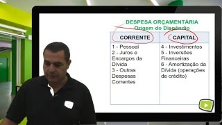 Bloco 08  Receita e Despesa orçamentária e extraorçamentária [upl. by Ihsir]