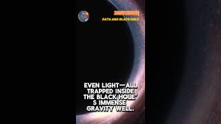 SS 7 Data and Black Hole science shorts facts learning mindblowingfacts [upl. by Notrem573]