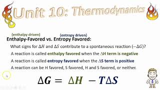 Enthalpy and EntropyFavored Reactions [upl. by Notyad]