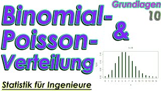 Binomialverteilung  PoissonVerteilung  Statistik für Ingenieure [upl. by Spencer]