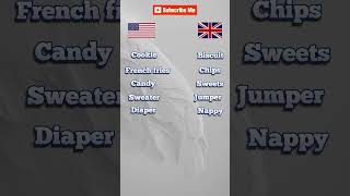 British English Vs American English  learnenglish vocabulary esl [upl. by Nnylesor]