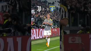 Juve 40 Frosinone Coppa Italia  Every Goal🔥 [upl. by Yarahs]