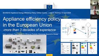 Launch of IEA’s Online Training on Appliance Energy Efficiency Policy [upl. by Ibib547]