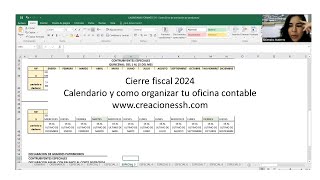 CIERRE FISCAL Y ORGANIZACIÓN DE EMPRESAS CONTABLES [upl. by Halik]