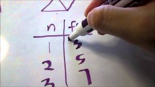 Algebra 1 Basics Patterns Rules Tables Part 1 [upl. by Llahsram142]