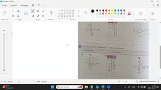 Les propriétés des fonctions mathématiques de niveau secondaire 3 [upl. by Eiramnwad]