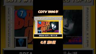 CDTV 1996年 6月 第5週 TOP10 shorts jpop jpopメドレー [upl. by Aneehsar502]