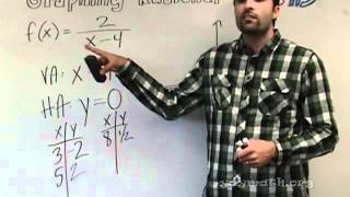 Algebra 2  Graphing Rational Expressions 2 of 2 [upl. by Haldi]