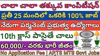 Government Jobs on 10th  APTelangana Apply For MTS Recruitment Notification In Navy  job search [upl. by Carolynne899]