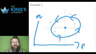 Math 330  Systems Video 5 [upl. by Tallia]