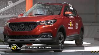 Euro NCAP Crash Test of MG ZS [upl. by Tullusus]