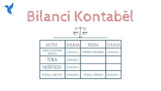 Bilanci Kontabel [upl. by Nylessoj517]