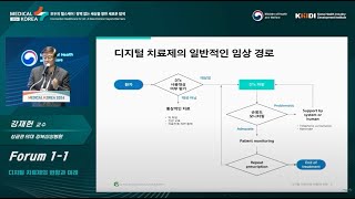 Current Status and Future of Digital Therapeutics [upl. by Kenneth619]