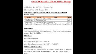 Analysis of RCM and GST TDS applicability on Metal Scrap transaction  New Registration for GST TDS [upl. by Cinamod]