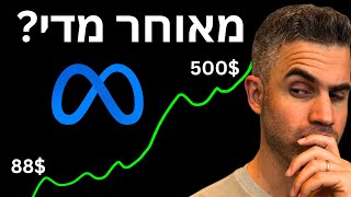 האם מאוחר מידי לקנות מטא סיכום Q2 2024 [upl. by Sephira]