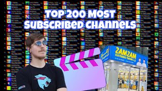 Top 200 Most Subscribed Channels [upl. by Rekrap]