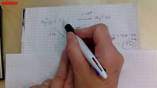 Enthalpy of hydration for AgF and AgCl [upl. by Hughett843]