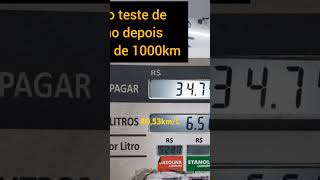 consumo SHI 175 EFI depois de 1000km [upl. by Nnylyahs]