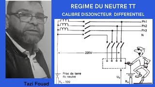 Video N° 188 COMMENT DETERMINER CALIBRE DISJONCTEUR DIFFERENTIEL [upl. by Aken587]