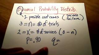 Stats Binomial Probability Distribution Part 1  poyserflv [upl. by Reld]