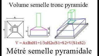 Métré Semelle Tronc Pyramide  trapèze [upl. by Wendelin]