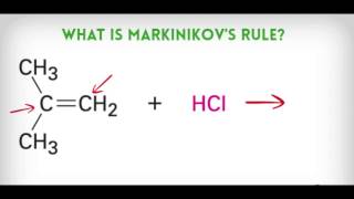 Addition of HX to Alkenes [upl. by Anastice]