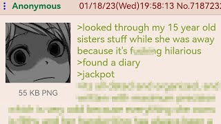 Deepest Darkest Discovery  4Chan Greentext Stories [upl. by Htedirem707]