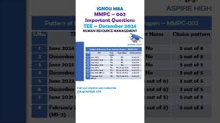 MMPC 002 Important Questions  IGNOU MBA  MMPC 002 Important Questions [upl. by Alphard]