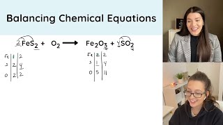 Balancing Chemical Equations With Polyatomic Ions and Fractions  Study Chemistry With Us [upl. by Parthen]