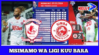 🔴liveMSIMAMO WA LIGI KUU BARA 202324 BAADA YA MCHEZO WA COSTAL UNION VS SIMBA SC [upl. by Zenobia]