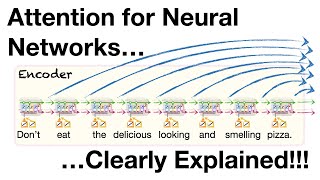 Attention for Neural Networks Clearly Explained [upl. by Enirhtak325]