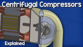 Centrifugal Compressors  Chillers HVAC [upl. by Imoin]