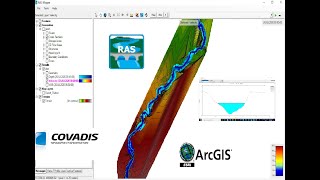 LA MODÉLISATION HYDRAULIQUE DE L’OUED HARRACH PAR LOGICIELS Covadis ARCGIS HECRAS [upl. by Ammamaria]