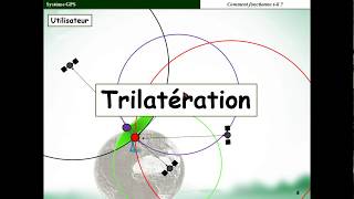 Module 11 Principe de fonctionnement du GPS [upl. by Etnaik]
