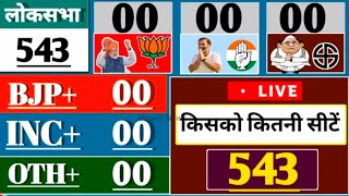 exit poll 2024 loksabha election।।exit poll after 5 phase election।। [upl. by Ahsikyw]