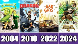 All DreamWorks Animated Films 1998 to 2024 [upl. by Adriano]