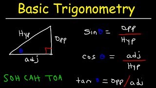 Trigonometry For Beginners [upl. by Theola]