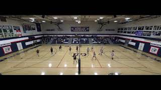 PRHS Reserve vs Souhegan [upl. by Vihs]