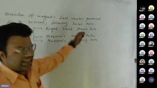 Magnetism  Right hand thumb rule max wells screw rule  Amperes Swimming rules  MBBS Students [upl. by Verene171]